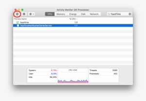 Open Activity Monitor And Search For Facetime - Html Project Pdf