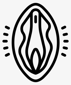 The Icon Is Shaped Like Two Parentheses Facing Each - Vagina Icon