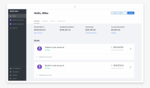 Way To Manage A Trust - Trust