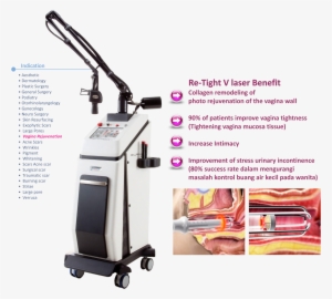 Specification - Pentagon Grand Co2 Laser