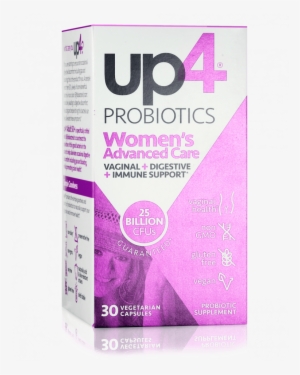 Women's Probiotics - Probiotic