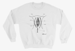 Cuts Of Vagina Sweatshirt - Cuts Of Vagina