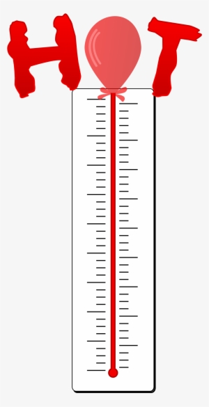 Clipart Library Bursting - Thermometer Bursting