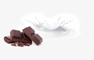 Nutritional Facts - Earthkor Life Paleo Cold-pressed Super Greens - 224g