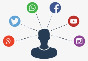 Marketing Managers - Whatsapp Facebook Twitter Png