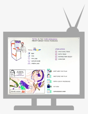 Tetris In The Third Dimension