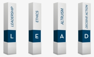 How Do We Define A Great Leader - Leadership Transparency Png