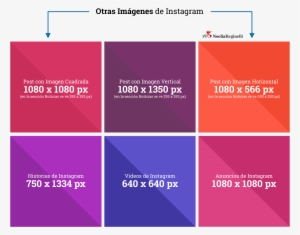 Tamaño De Fotos En Instagram - Tamaño De Foto De Instagram