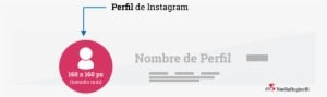 Tamaño De Fotos En Instagram - Ambronite