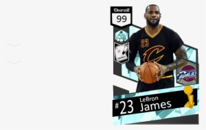 My Custom 2k17 Myteam Cards - Streetball