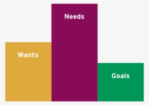 What If Reclassifying Expenses Changed How You Viewed - Graphic Design