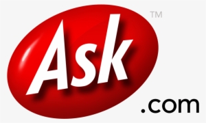 Ask Partner Network Has Been Compromised Twice Within - Google Yahoo Bing Ask