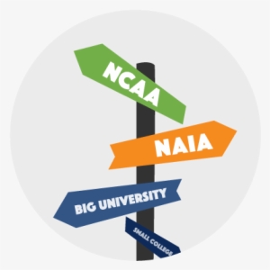 Get Discovered By College Football Coaches - Athlete Recruiting