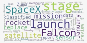 Article Analysis - Spanish Flag