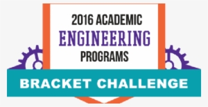 The Final Round In The Aep Bracket Challenge - Masterclassing