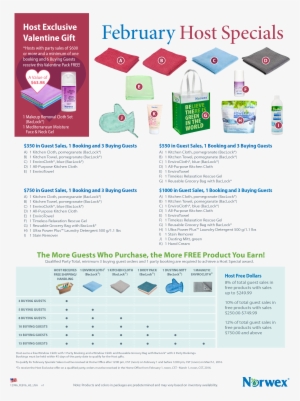 Norwex Biz - Norwex February Hostess Specials 2017