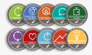 Follow These Tips To Create A Homebrew Setting For - Digital Badge