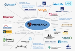 Strategic Partners - Primerica Partners
