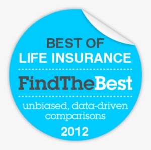 Google Search Number One Insurance Company The Best - Love Vs Career Quotes