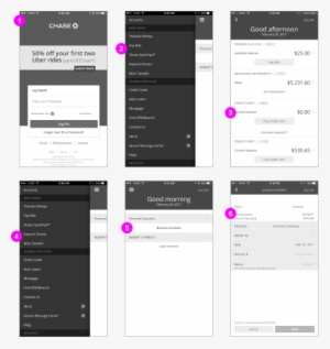 Current Chase Mobile App - Chase Bank Ui Design