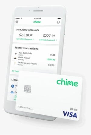 Don't Worry, There's Still Time And There Plenty Of - Chime Bank Credit Card