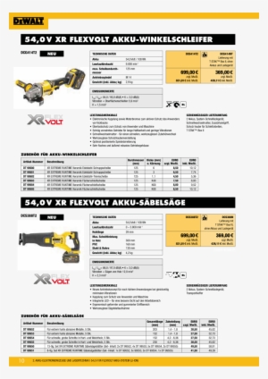 Dewalt Kit Fvk381t2-qw Flexvolt 54v/18v(dch333 + Dcd796