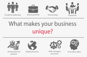 Swot Analysis Zara Swot Analyses Strategic Management - Vrio Analysis