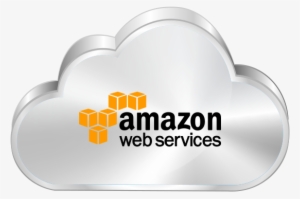 Solutions For Amazon - Amazon Web Services