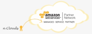 Bp Success Image - Bbficaw004a-v5 - Barracuda Load Balancer For Amazon