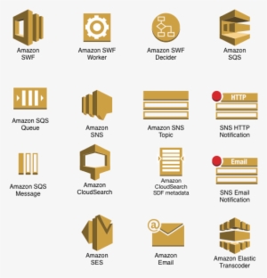 App Services Compute & Networking Database Deployment - Amber