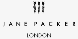 About Nufleur - Jane Packer