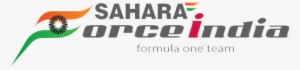 Teams 1 Logo, Team Logo, Force India, F 1, Formula - Force India F1 Logo