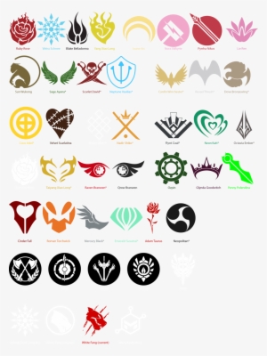 Rwby On Pinterest - Rwby Vale