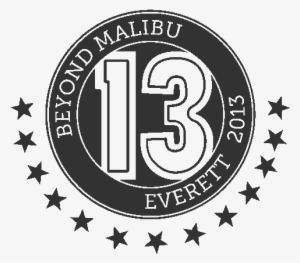 Blog - Charm Necklaces