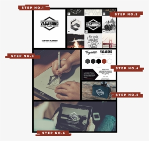 Let's Start With An Overview Of The Branding Process,