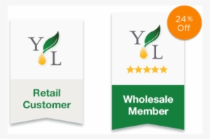 Decide Membership Level - Young Living