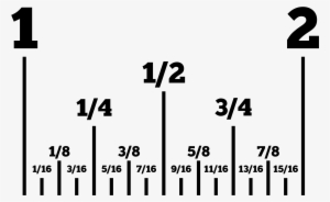 Image Result For Ruler Measurements - 2 Soot In Mm