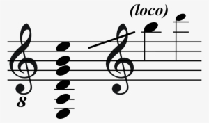 Acoustic Guitar Range