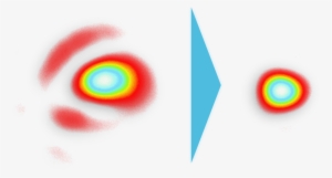 Laser Beam Eyes Png - Wavefront Sensor