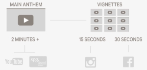 Keylesskey Diagram - Youtube