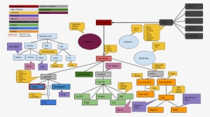 Orga Power S - Diagram