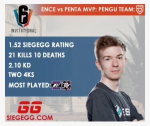 Siegegg @siege Gg - Twitter