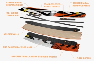 138×41 Cm - Rr Donnelley