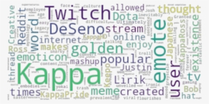 Article Analysis - Circle