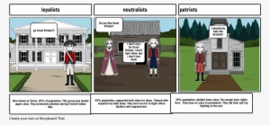 Loyalists And Patriots - Cartoon