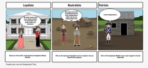 Loyalists,neutralists, And Patriots - Cartoon