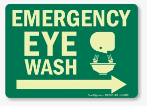 Emergency Eye Wash Arrow Right Sign - Eye Wash Station Sign Free