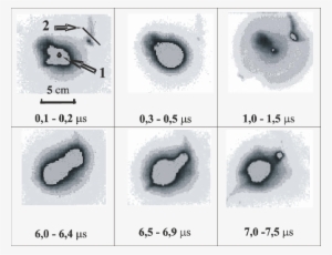 Plasma Clouds Glow Of Spherical And Flat Targets - Number