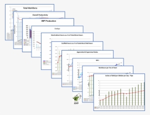 Awp Graph Stack Insight Awp 2017 10 07t20 - Yourquote Solutions Pvt. Ltd.