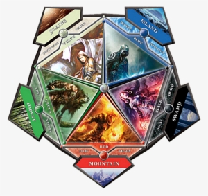 Planeswalkers Circle - Magic The Gathering Garruk Wildspeaker - Magic 2010